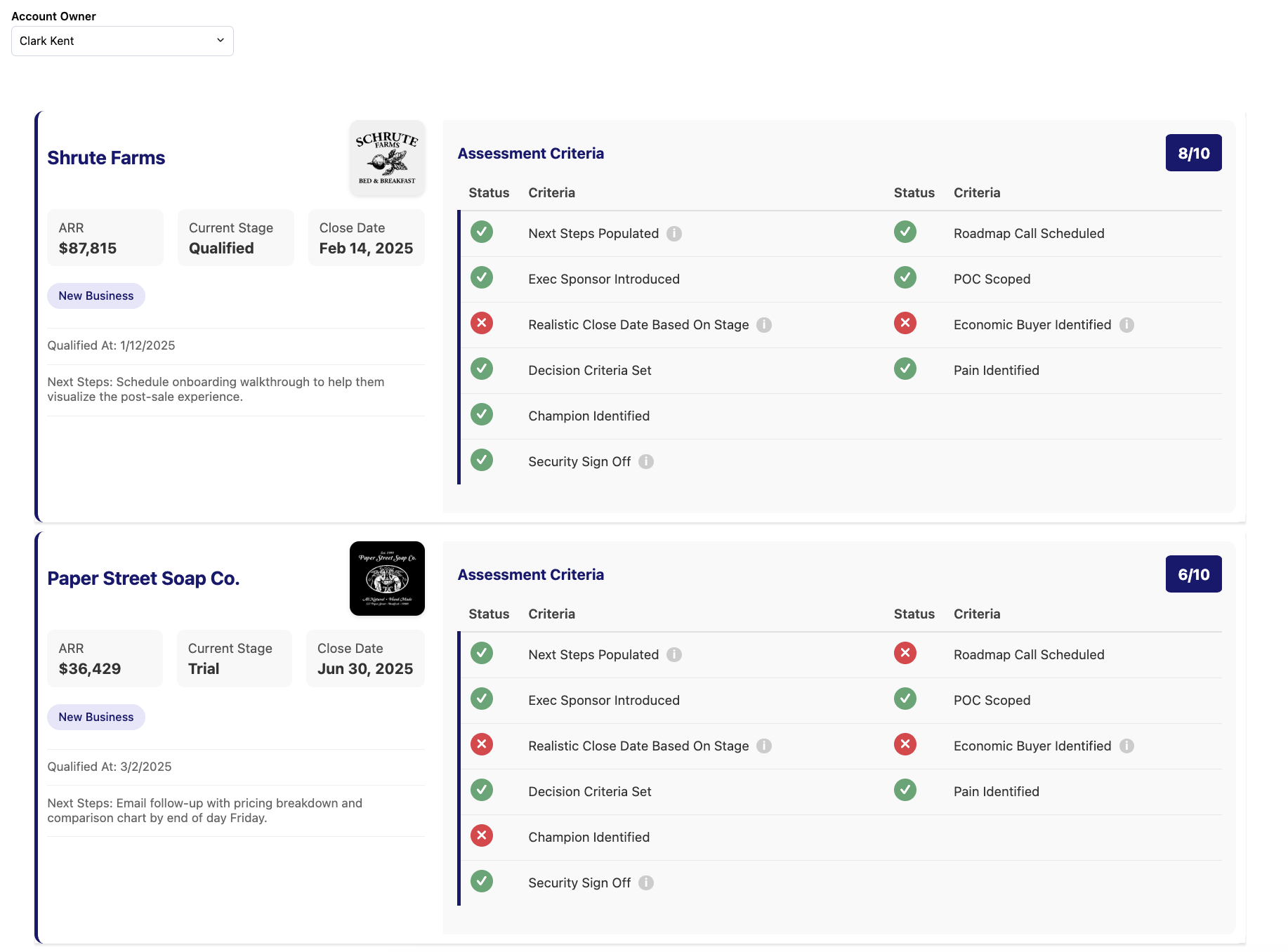 Card with criteria checklist