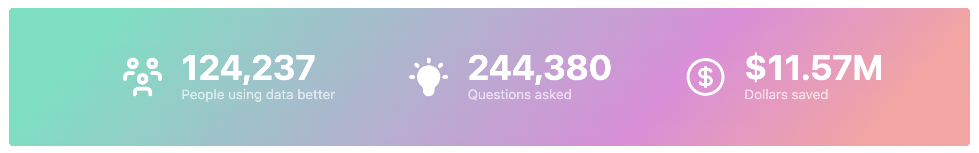 Gradient card & metrics